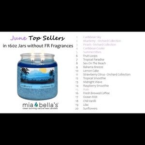 MiaBella candles